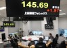 日本央行：下月会议明确缩减购债计划，日经 225 指数收涨 0.24%