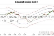 万华化学（600309）：股价成功突破年线压力位-后市看多（涨）（07-12）