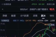 中天湖南集团盘中异动 临近午盘急速跳水8.06%