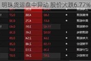 明珠货运盘中异动 股价大跌6.77%