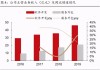 宝信软件中标首个海外完整产供销运营一体信息化项目