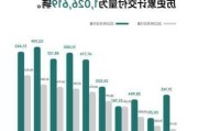 理想汽车-W10月交付新车51443辆 同比增长27.3%