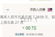 离岸人民币兑美元报 7.2658 元，较上周五跌 27 点