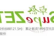 卓然股份(688121.SH)：累计耗资1699万元回购0.4923%股份