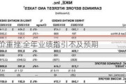 耐克股价重挫 全年业绩指引不及预期