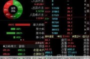 拟斥资3.5亿元至7亿元回购股份，山鹰国际盘中一度涨停