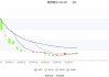 振邦智能：2024年半年度净利润约9042万元 同比下降2.22%