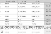 宝塔实业(000595.SZ)：终止2021年度非公开发行股票事项