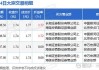 ST新潮大宗交易折价成交100.00万股