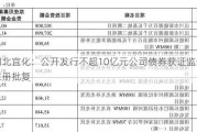 湖北宜化：公开发行不超10亿元公司债券获***注册批复