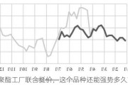 聚酯工厂联合挺价，这个品种还能强势多久？