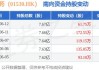 三生制药(01530.HK)6月17日耗资605万港元回购97.1万股