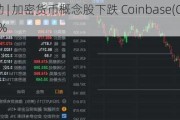 美股异动 | 加密货币概念股下跌 Coinbase(COIN.US)跌超7.8%