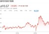 MSCI 亚太地区指数：高盛上调目标点位至 615