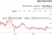 MSCI 亚太地区指数：高盛上调目标点位至 615