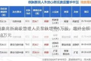 冠豪高新高级管理人员黎轶增持6万股，增持金额15.18万元