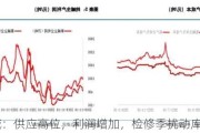 纯碱：供应高位，利润增加，检修季扰动库存结构