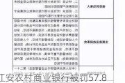 江安农村商业银行被罚57.8万元：因占压财政存款或者资金等六项违法行为