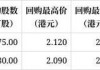 锅圈11月8日斥资997.58万港元回购475万股