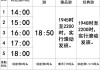 乌鲁木齐至伊斯坦布尔航线复航：每周六执飞，提供超500座位