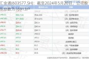 汇金通(603577.SH)：截至2024年5月20日，公司股东总数为16913户