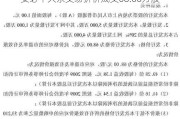 安必平大宗交易折价成交68.00万股