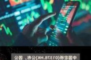 中国宏桥控股增持687.25万股，持股比例提升至64.20%