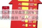 京东物流早盘涨逾6% 交银国际维持“买入”评级