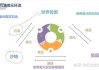 华菱钢铁：公司出口产品主要以美元结算