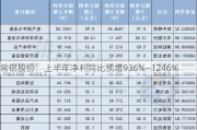 常铝股份：上半年净利同比预增936%―1246%