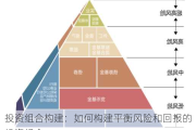 投资组合构建：如何构建平衡风险和回报的投资组合