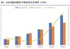 赣锋锂业投资Goulamina锂矿项目：完工率超80% 预计2024年第三季度首批交付