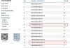 这个排名数据不披露了？监管连续三年将其列入券商评级加分项，鼓励效应显现