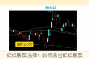 低低股票选择：如何选出低低股票