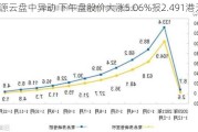 明源云盘中异动 下午盘股价大涨5.06%报2.491港元