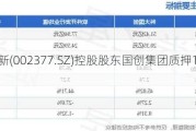 国创高新(002377.SZ)控股股东国创集团质押1.47亿股