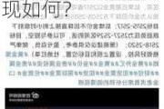 如何理解期货黄金挂单的策略？这些策略在市场中的表现如何？