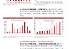 软控股份：预计2024年上半年净利润为1.8亿元~2.1亿元，同比增长89.12%~120.64%