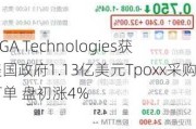 SIGA Technologies获美国政府1.13亿美元Tpoxx采购订单 盘初涨4%