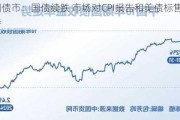 美国债市：国债续跌 市场对CPI报告和美债标售严阵以待