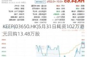 KEEP(03650.HK)5月31日耗资102万港元回购13.48万股