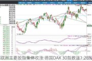 欧洲主要股指集体收涨 德国DAX 30指数涨1.28%