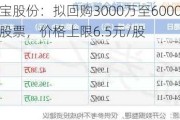 常宝股份：拟回购3000万至6000万元股票，价格上限6.5元/股