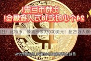 疯狂！比特币，最高涨破93000美元！超25万人爆仓