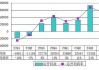 乐信盘前涨超3% Q3利润环比增长超33% 加大分红力度