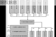 锦泓集团(603518.SH)2023年度拟每股派0.26元 7月10日除权除息