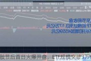 A股节后首日火爆开盘，ETF规模突破3万亿