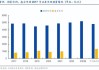 电力设备与新能源板块本周下跌1.68%：新能源汽车指数跌幅最小，核电指数跌幅最大