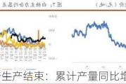 全国食糖生产结束：累计产量同比增 11.03%