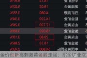 金价创新高***黄金股走强：招金矿业涨超7%，紫金矿业涨超3%